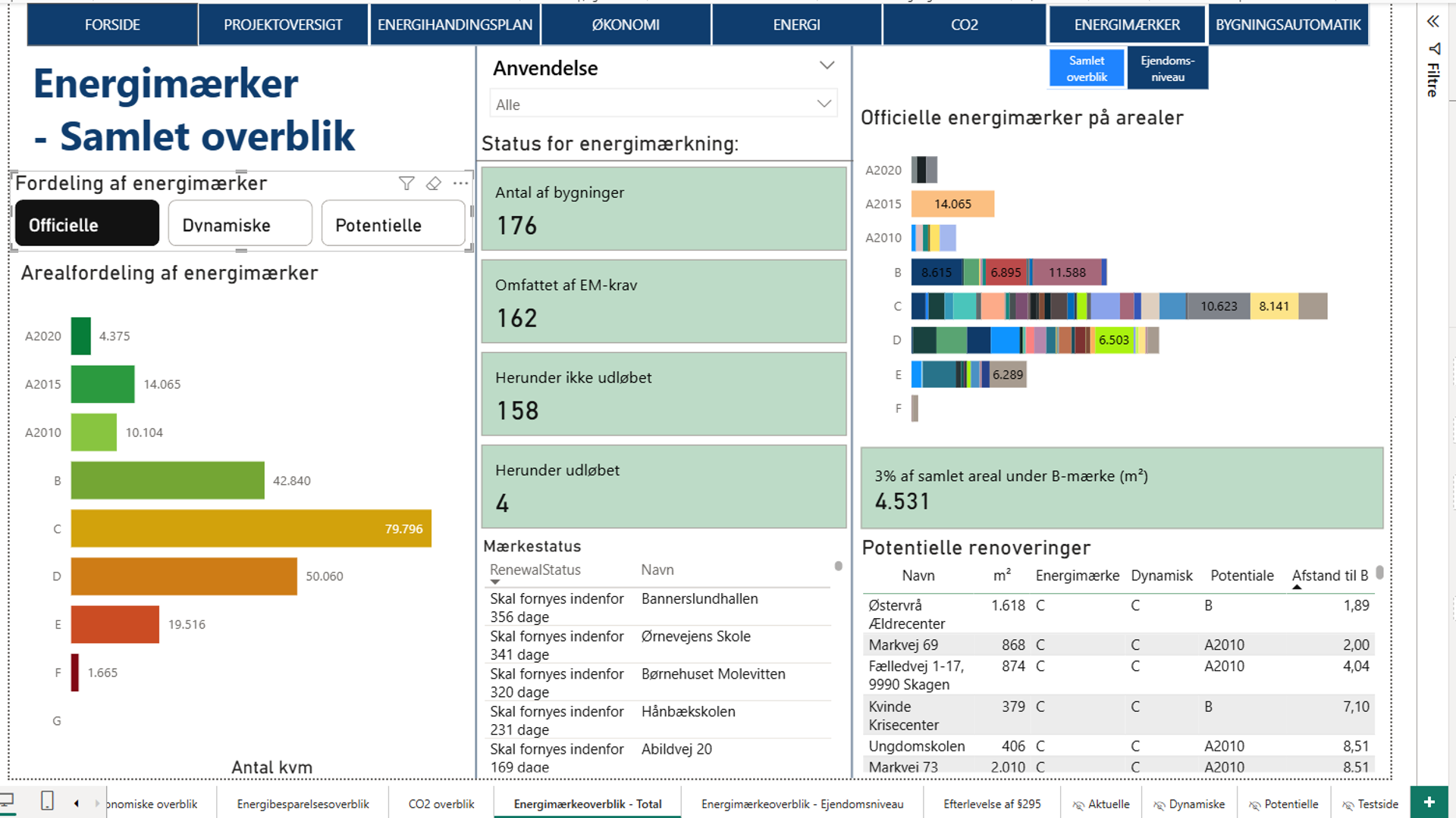 Skærmbillede, Frederikshavn