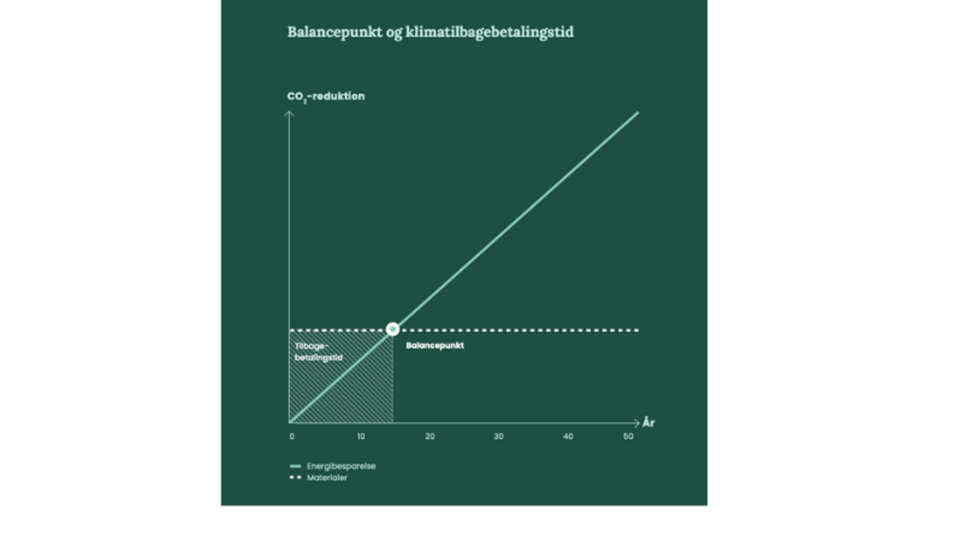 Skærmbillede 2025 06 11 101212