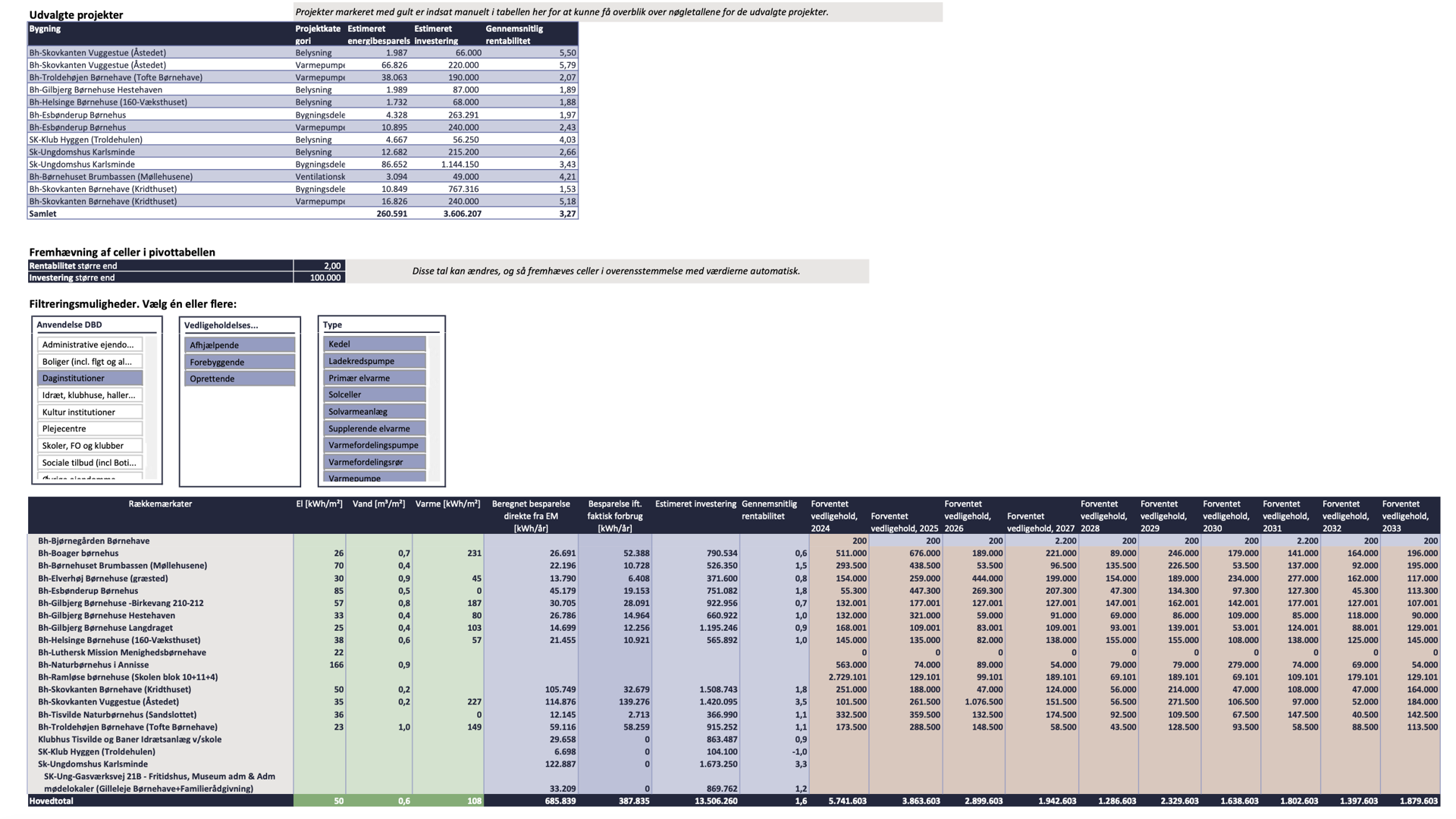 Excel Værktøj Gribskov