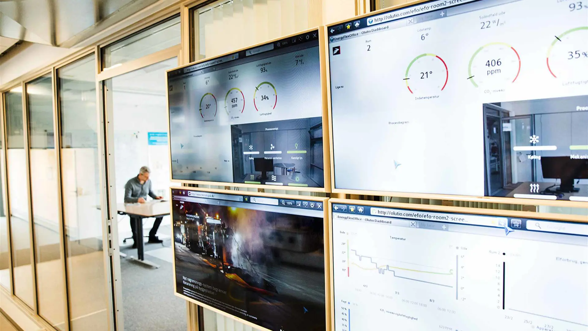 Teknologisk Instutut